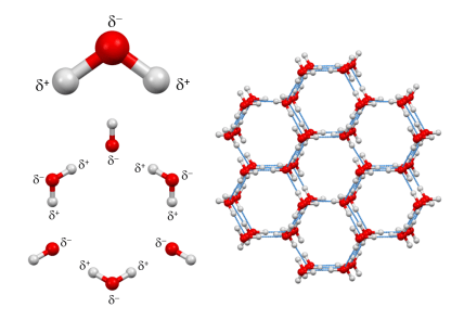 ice_ih_molecular_arrangement