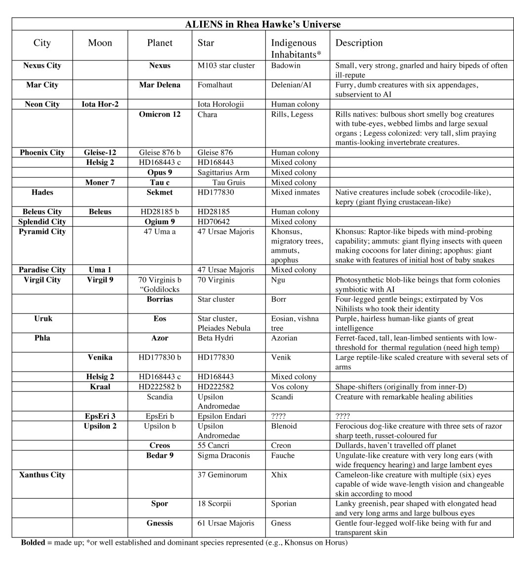 Microsoft Word - Document1